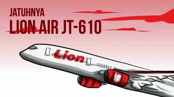 Ilustrasi: Pesawat Lion Air (Koko/JawaPos.com)