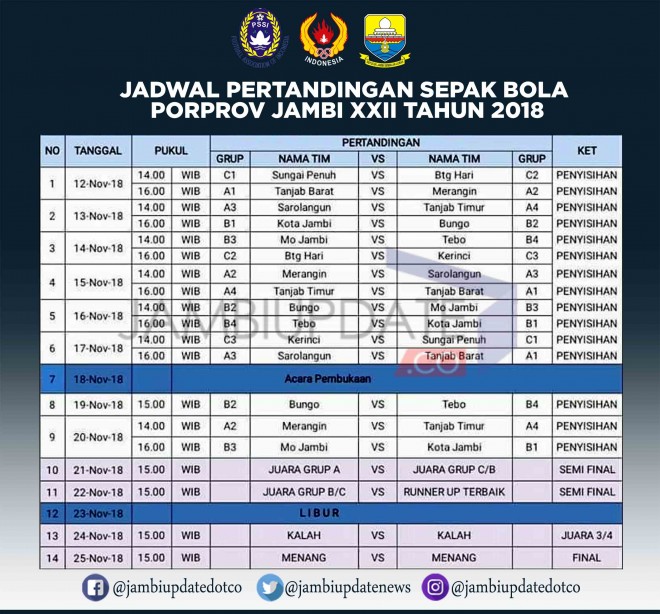 Pembagian Group Dan Jadwal Pertandingan Sepakbola Porprov Jambi 2018 ...