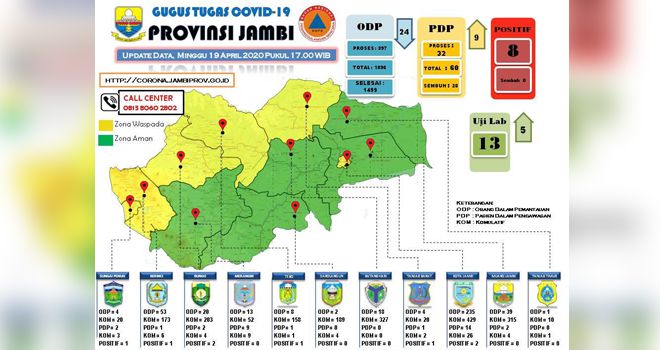 Update Covid-19 19 Maret.