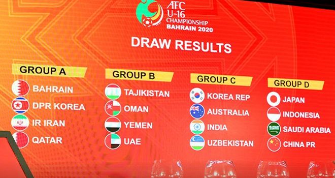 Hasil drawing Piala AFC U-16 2020 Bahrain.

