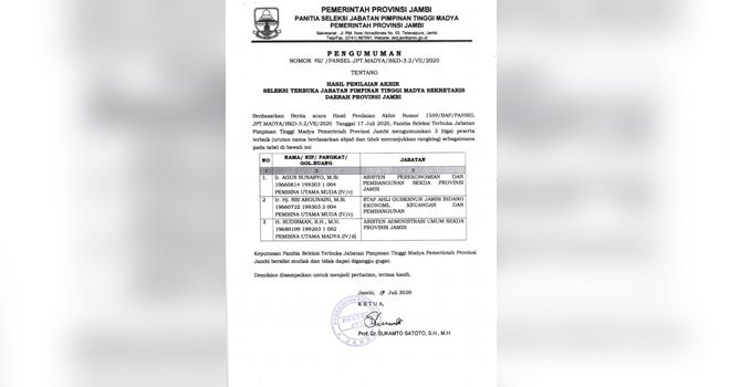 Tiga Besar Lelang Sekda Provinsi Jambi Keluar