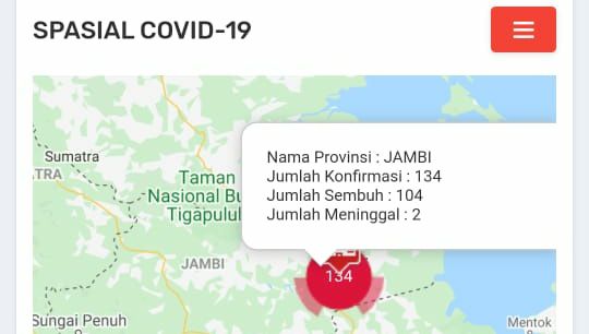 Pasien Terkonfrmasi Covid19 Jambi Bertambah 2 Orang.