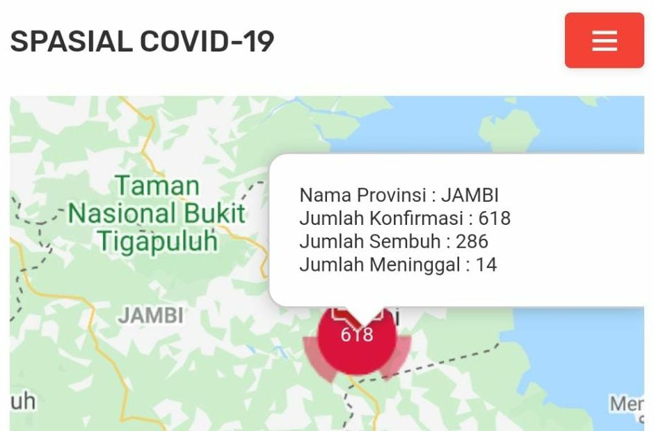 Positif Covid19 Jambi Hari Ini Bertambah 25 Orang.