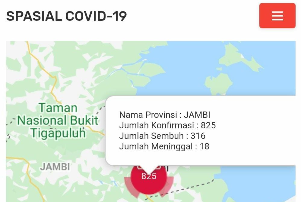 Update covid-19 Provinsi Jambi.
