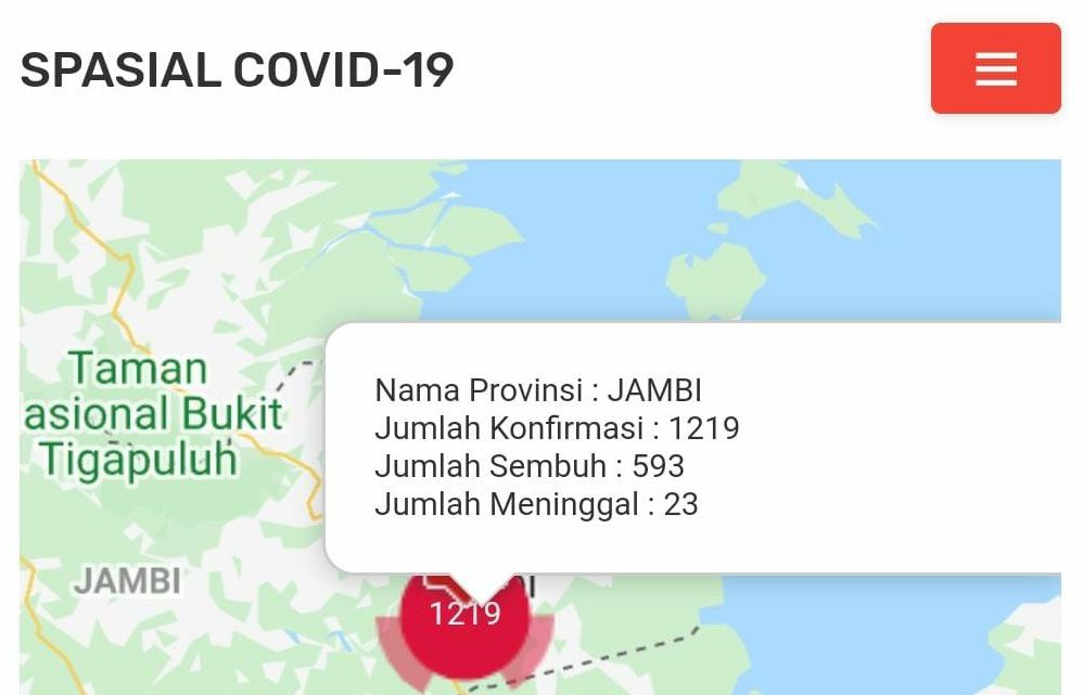 Update covid-19 Provinsi Jambi.