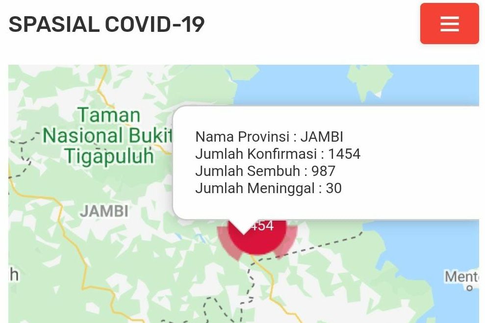 Update Covid-19 Provinsi Jambi.