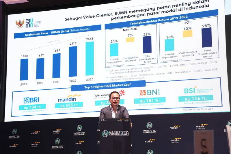 Wakil Menteri BUMN Kartika Wirjoatmodjo menyampaikan BSI telah berhasil masuk dalam jajaran 5 besar Badan Usaha Milik Negara (BUMN)/anak BUMN dengan kapitalisasi pasar terbesar di Indonesia.