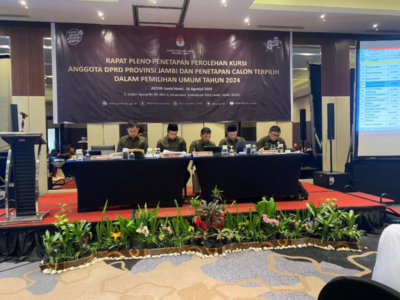 Ini Dia Daftar Caleg Peraih Suara Tertinggi DPRD Provinsi Jambi Dari 6 Daerah Pemilihan