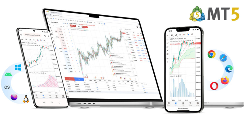 Mengapa MetaTrader 5 adalah Platform Terbaik untuk Perdagangan Multi-Aset