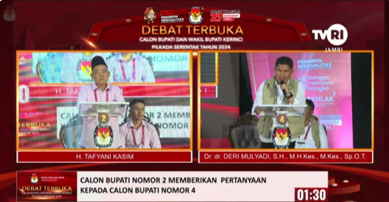 Debat Calon Bupati Kerinci, Deri dan Tafyani Saling Puji Saat Segmen Tanya Jawab