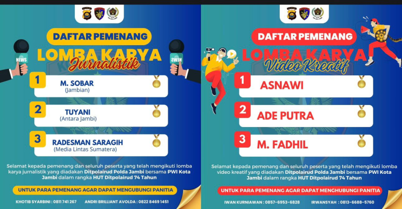 Juara Lomba Karya Jurnalistik dan Video HUT Ditpolairud Polda Jambi 2024 Diumumkan !