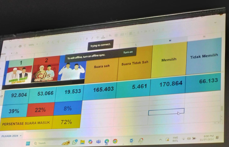 Data Internal Capai 72 Persen, UAS -Katamso Menang