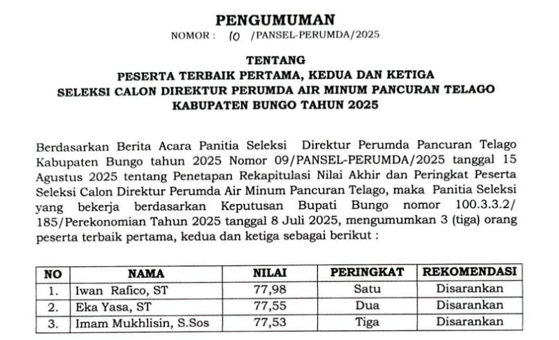 Pansel Umumkan Tiga Besar Calon Direktur PDAM Pancuran Telago Bungo