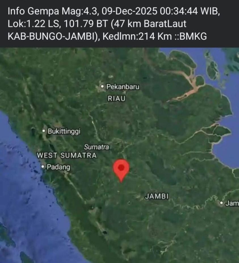 Bungo Diguncang Gempa M 3,9 Dini Hari, Ini Penjelasan BMKG