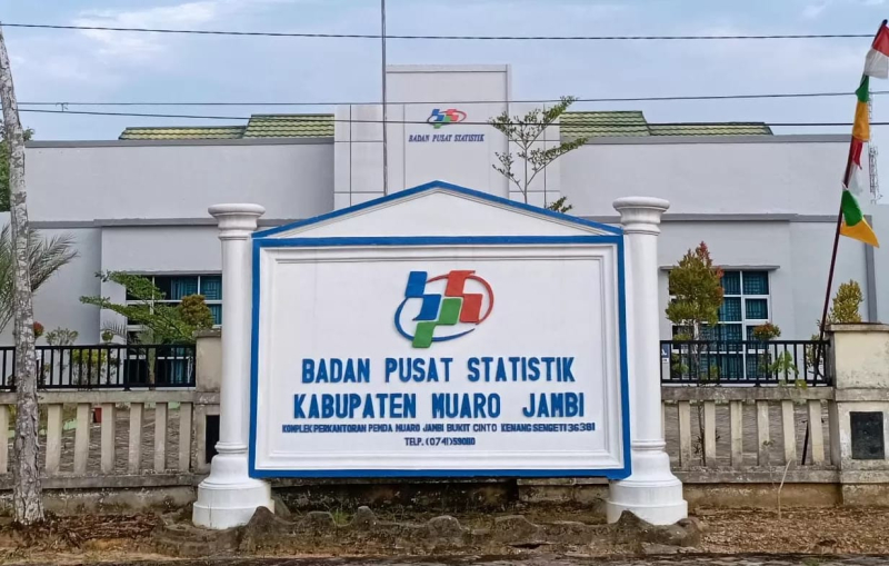 Angka Kemiskinan Muaro Jambi Naik Lagi pada 2025, BPS Catat Tembus 21 Ribu Jiwa